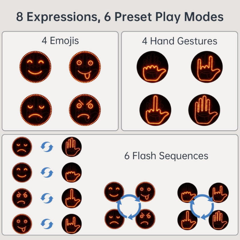 LED Light for Car Rear Windshield | 8 Funny Expressions | Remote Control | Road Mood