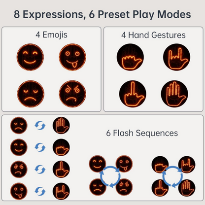 LED Light for Car Rear Windshield | 8 Funny Expressions | Remote Control | Road Mood
